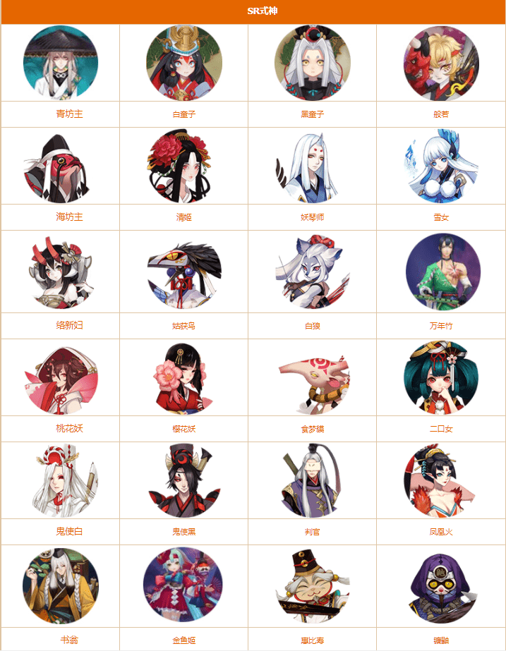 阴阳师图鉴2021 图鉴上有的式神但是式神录却没有 阴阳师图鉴2021 图鉴上有的式神但是式神录却没有