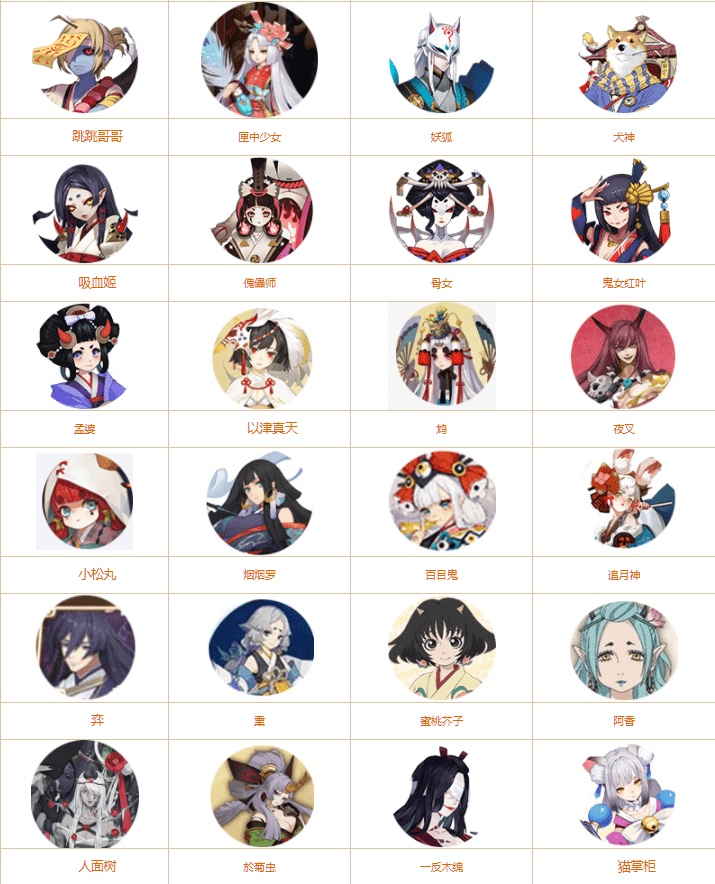 阴阳师图鉴2021 图鉴上有的式神但是式神录却没有 阴阳师图鉴2021 图鉴上有的式神但是式神录却没有