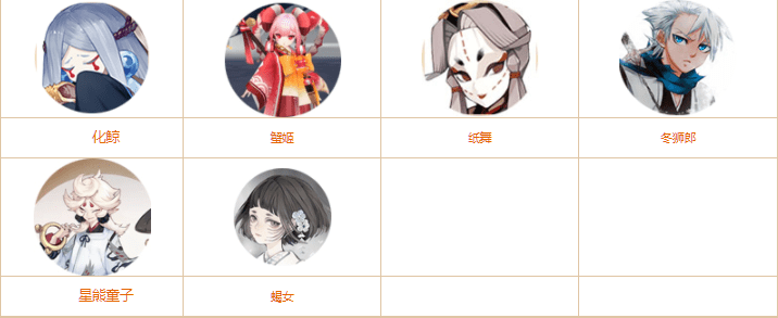 阴阳师图鉴2021 图鉴上有的式神但是式神录却没有 阴阳师图鉴2021 图鉴上有的式神但是式神录却没有