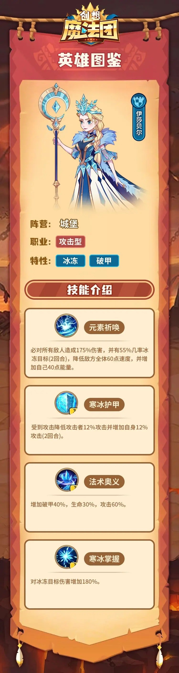 创想魔法团‌伊莎贝尔技能介绍-‌伊莎贝尔阵容搭配建议
