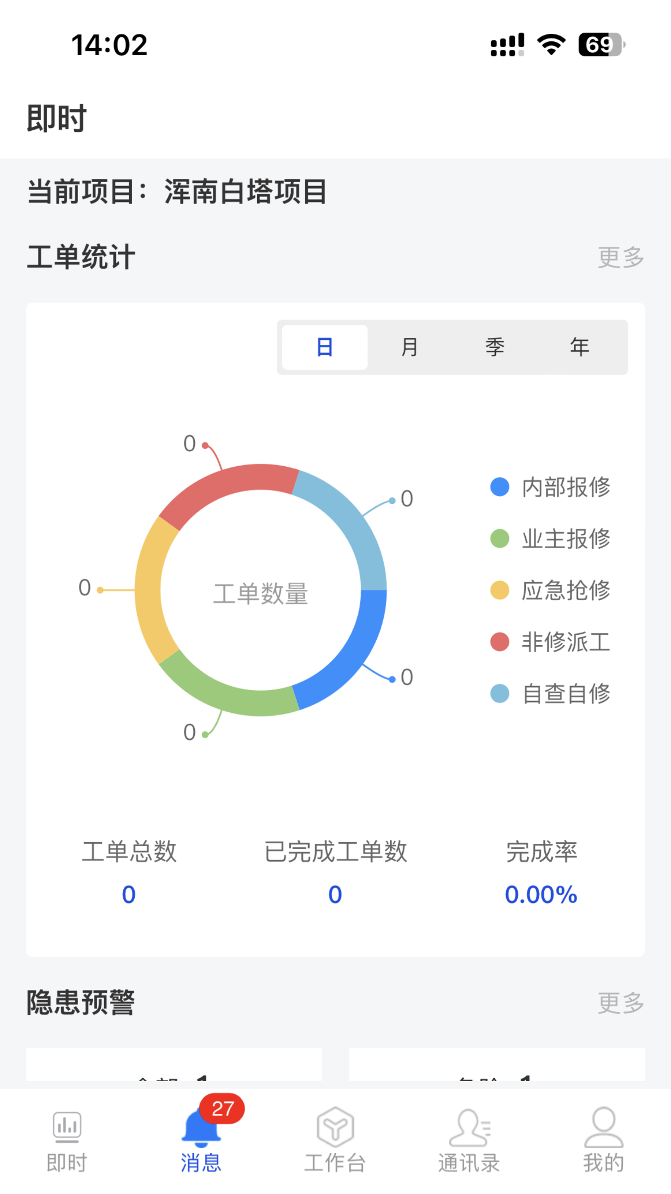 兴物云0