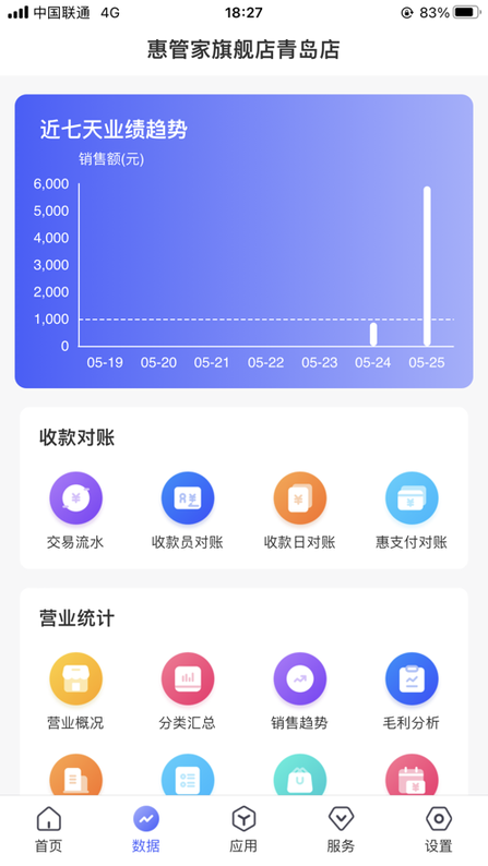 惠管家门店通2